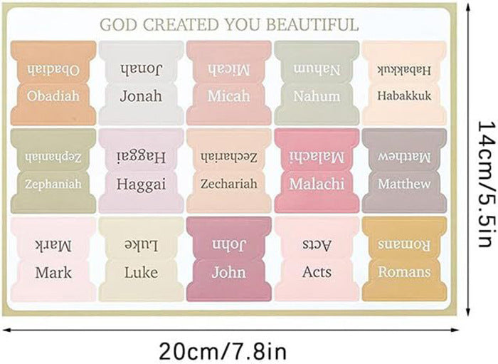 Bible Index Labels