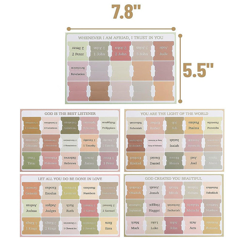 Bible Index Labels